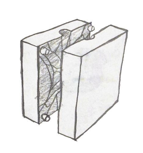 Mold-making